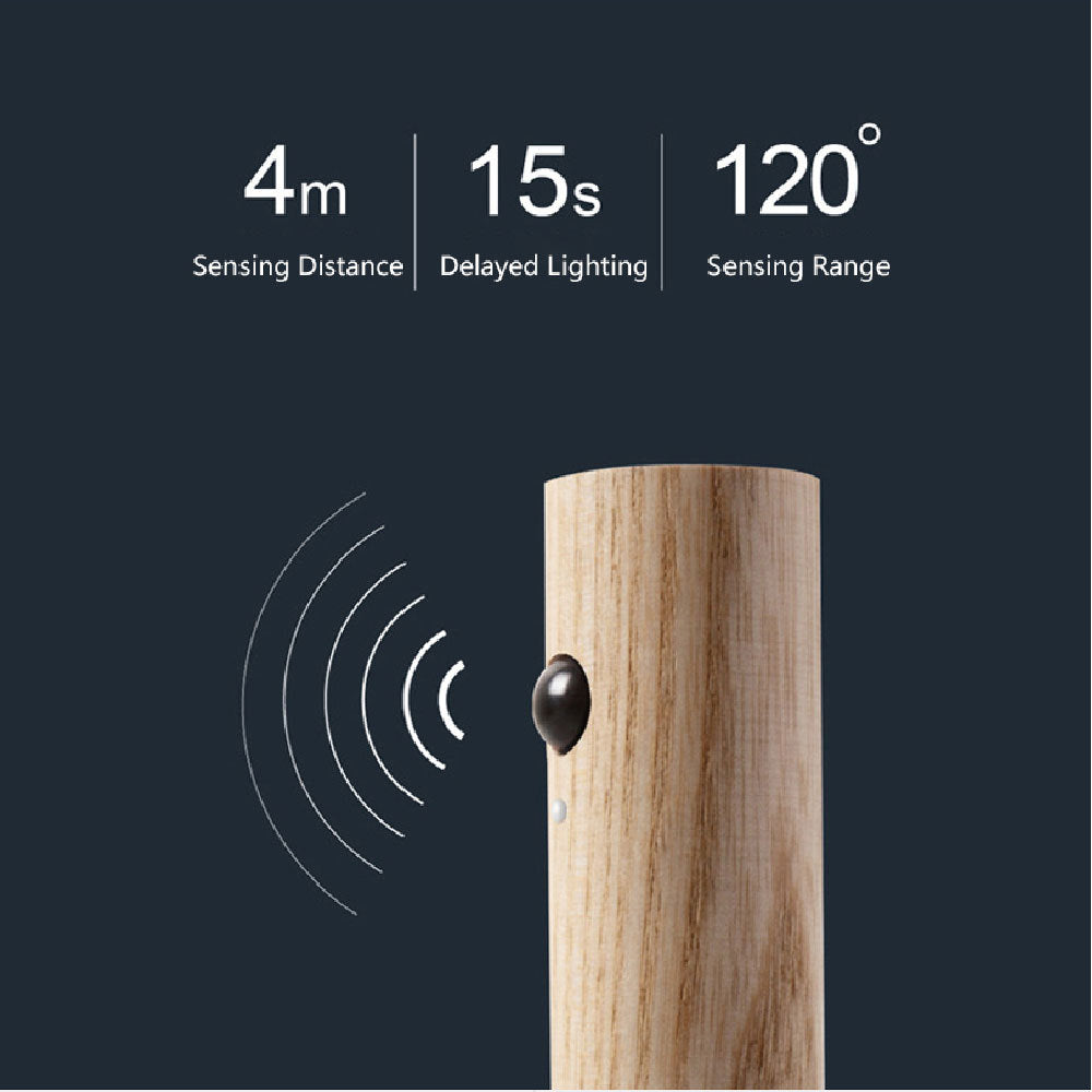 Wireless Wooden LED Wall Light – USB Magnetic Night Lamp with PIR Motion Sensor